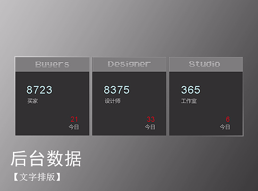 网站后台数据图表形式