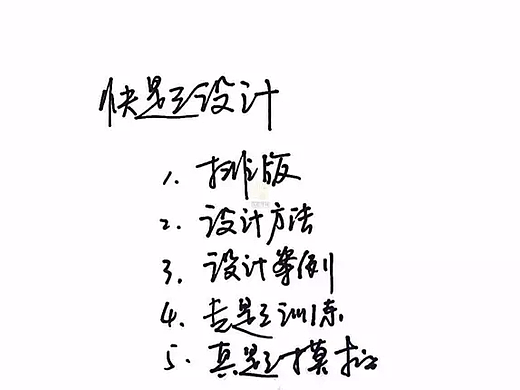 景观设计手绘快题方法与步骤教程