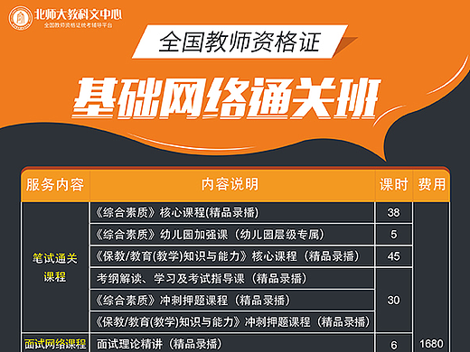 表格单页