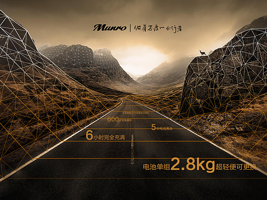MUNRO KV主视觉