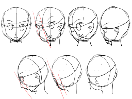 【学设计的小豆芽】第9画—动漫人物头部俯视转动画法
