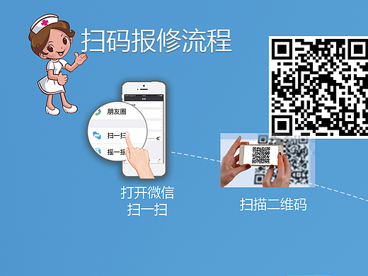 流程图