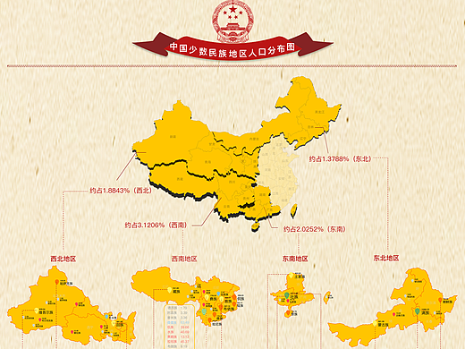 信息图形可视化作业分析