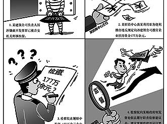 政治漫画