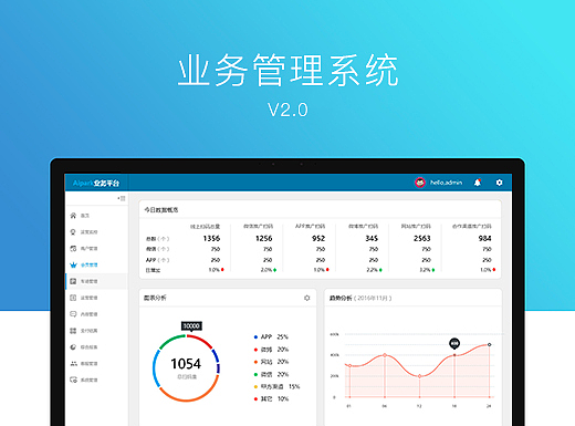 业务管理系统