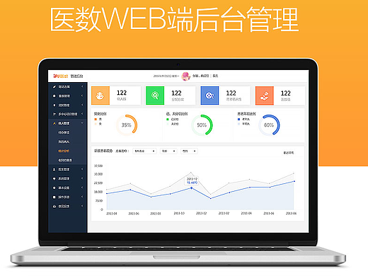 B端