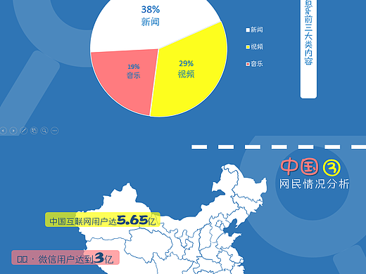 信息可视化图标