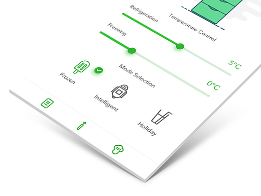 慧享家智能家居app 重设计
