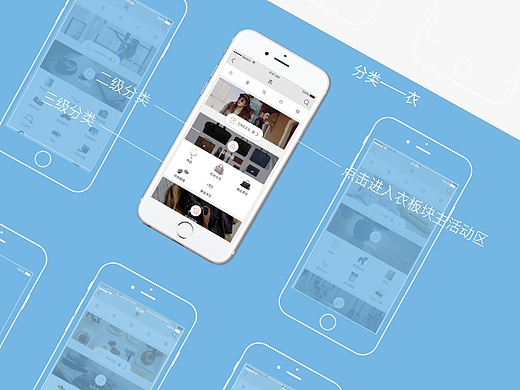 app——分类