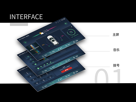 车载界面