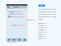 汇总App设计规范(截图)