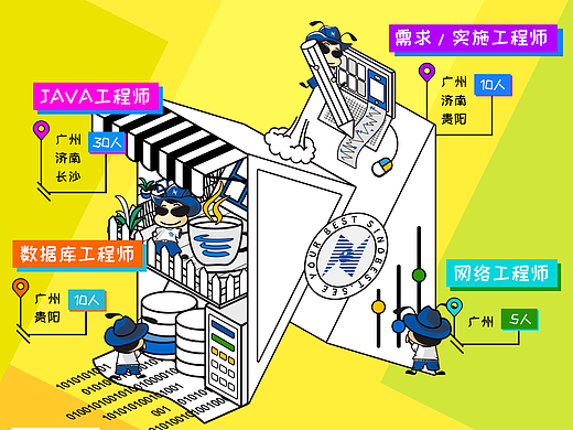 2018校园招聘海报