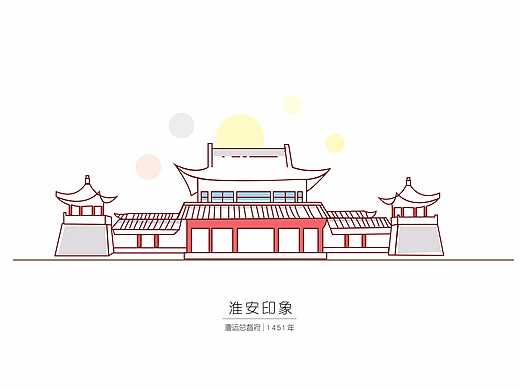 淮安印象