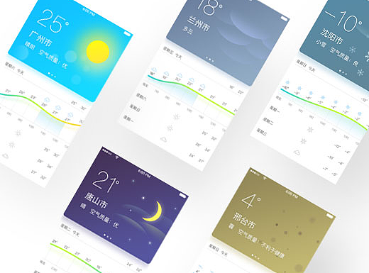 天气UI界面