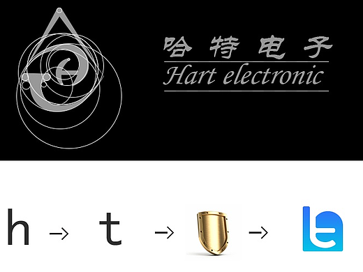 logo设计（个人主页-ZMjMxMDM3MzI=） - 其他UI - 站酷设计师leafbf原创素材 - 站酷ZCOOL