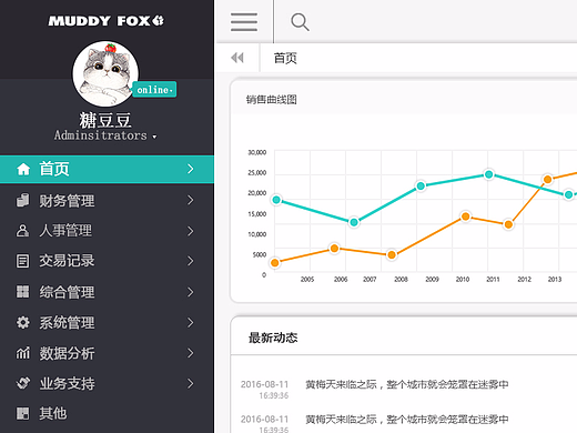 后台界面