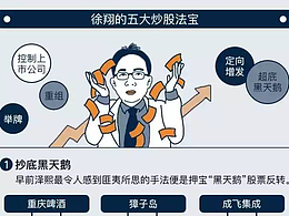 徐翔选题配图