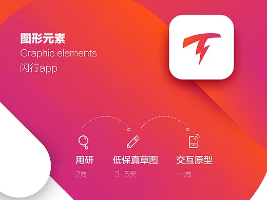 闪行app交互原型－概念稿