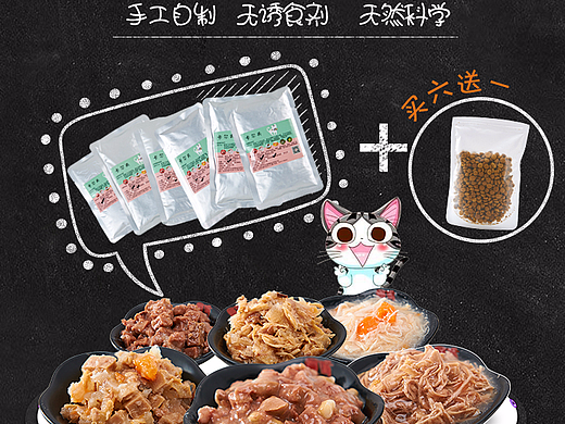 卡通猫粮详情