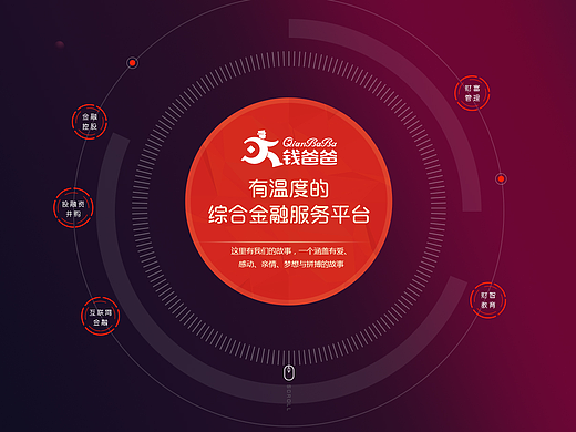 钱爸爸集团网站