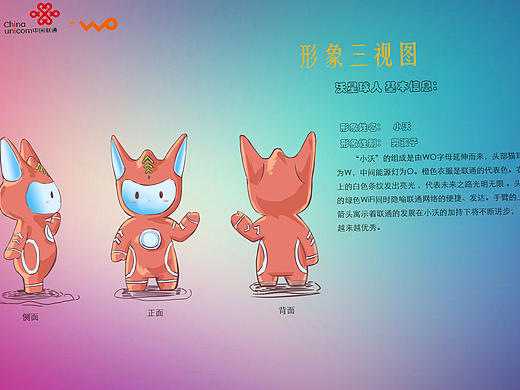 中国联通沃品牌吉祥物