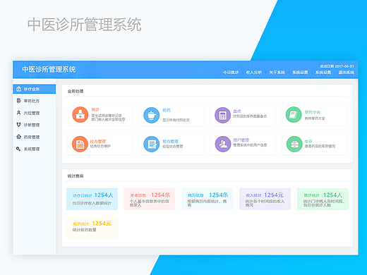 中医后台管理系统