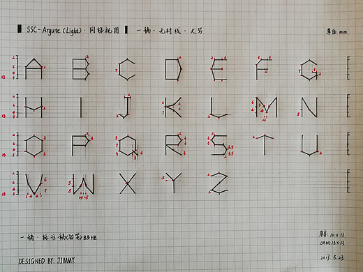 SSC-Argute (Light) 终稿
