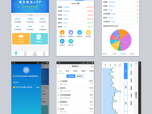 复方智选APP（个人主页-ZMjI4MzA2MzI=） - APP界面 - 站酷设计师短发油油原创素材 - 站酷ZCOOL