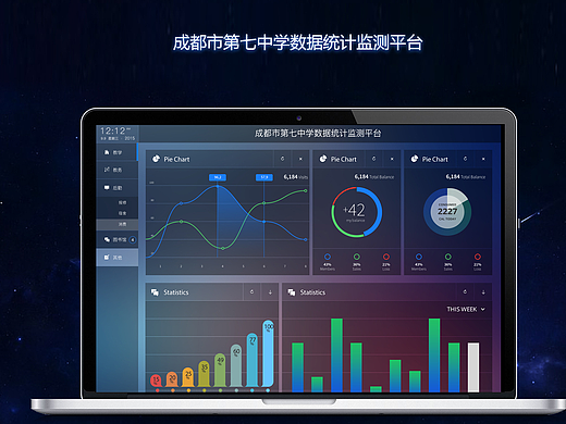 成都市第七中学数据统计监测平台