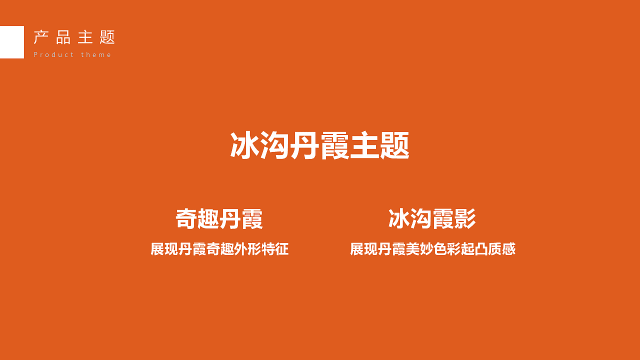 张掖城市文创产品规划设计