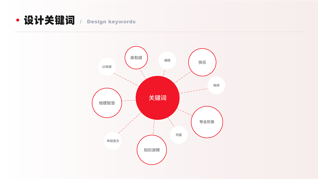 2021作品集（图ZMjQ5NjcwNjY4） - APP界面 - 站酷设计师茶诺C原创素材 - 站酷ZCOOL