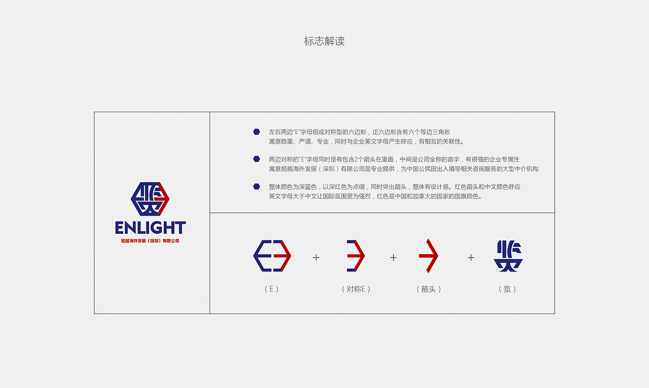 企业logo设计 海外发展的logo