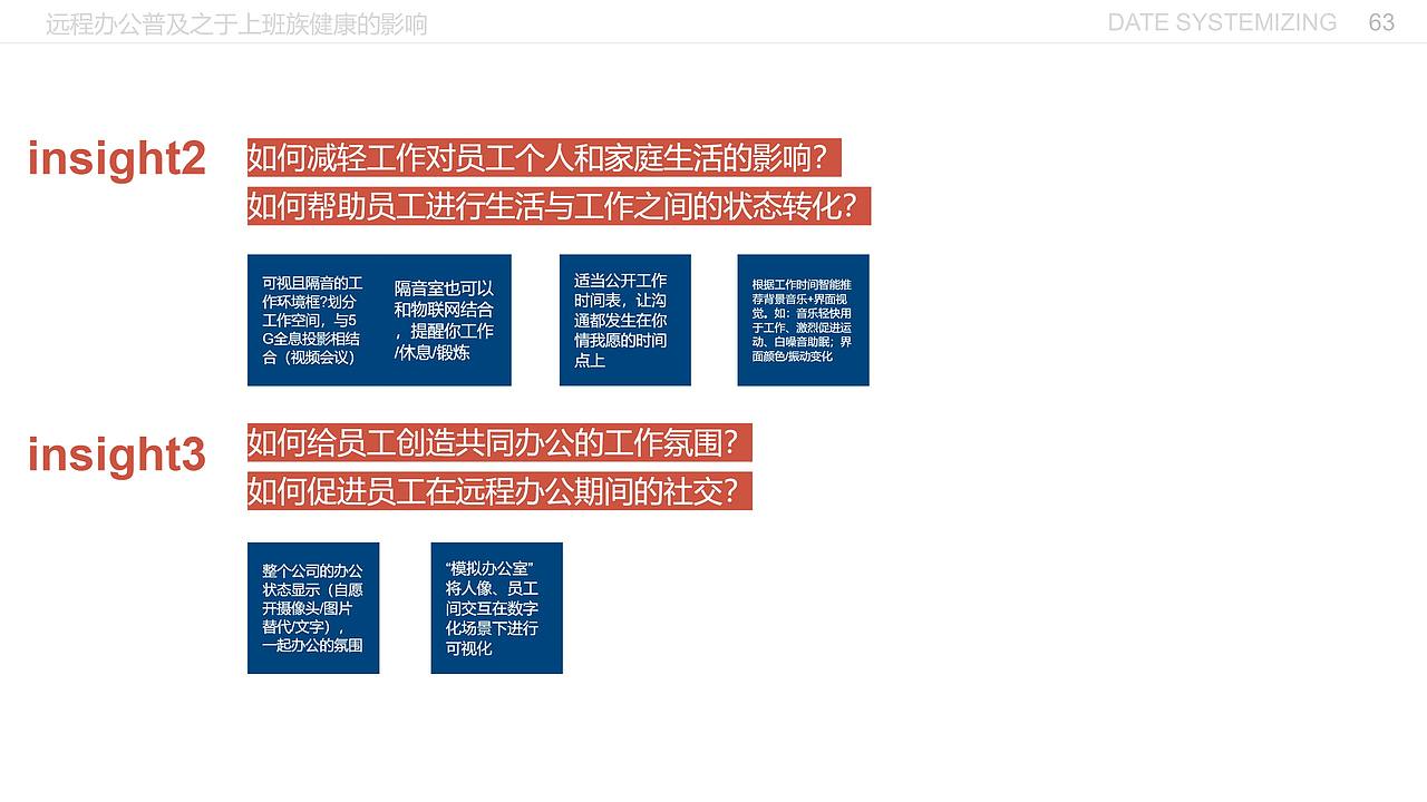 远程办公普及之于上班族健康的影响（图ZMjE5MzI3MjM2） - 交互/UE - 站酷设计师闫雪1204原创素材 - 站酷ZCOOL