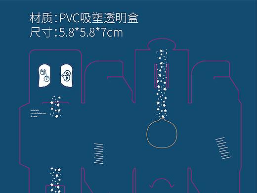 PCV 吸塑透明盒
