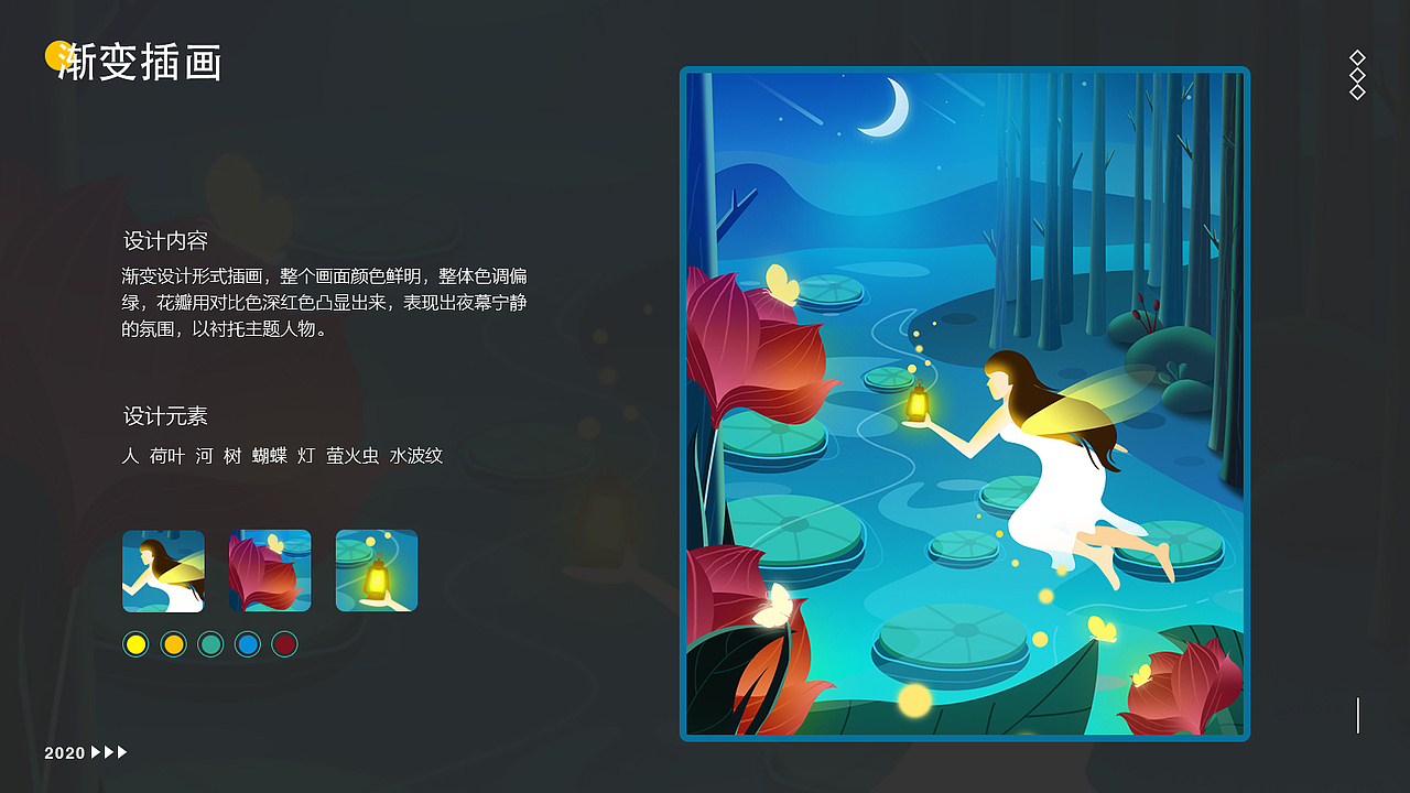 2020年作品集（图ZMTk3NjkwMDI4） - APP界面 - 站酷设计师小婉风原创素材 - 站酷ZCOOL