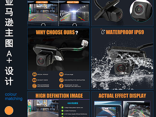 倒车摄像头亚马逊主图