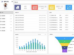 睿希云管理后台