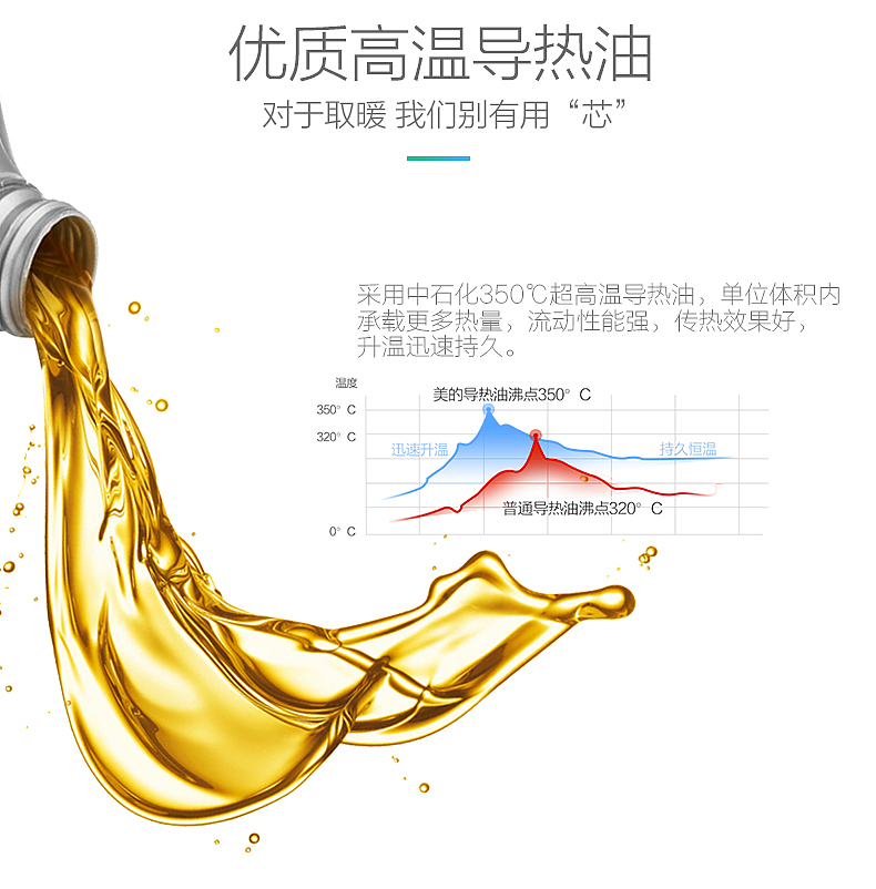 16FRW（图ZOTc5MjU3OTY=） - 电商 - 站酷设计师坝上秋千原创素材 - 站酷ZCOOL