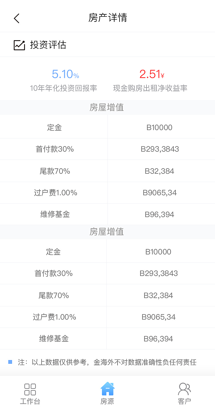 房产app（图ZMTUxMzU1ODc2） - APP界面 - 站酷设计师bing9118_白冰原创素材 - 站酷ZCOOL