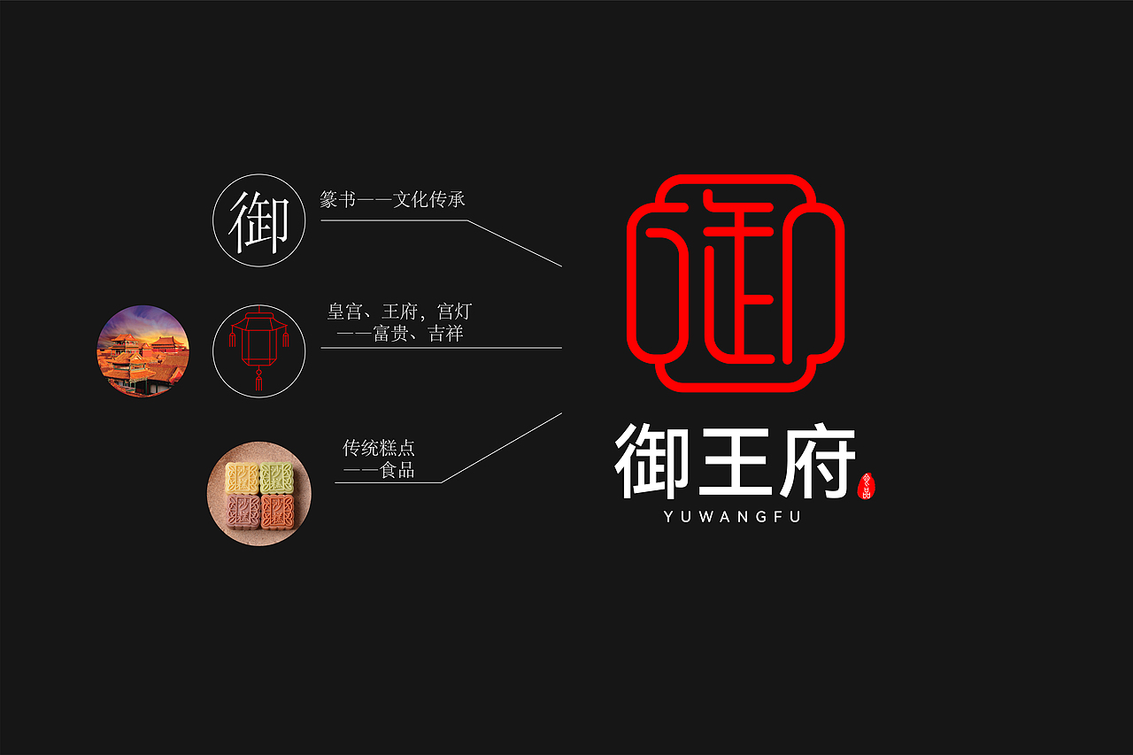 一款篆书汉字御logo