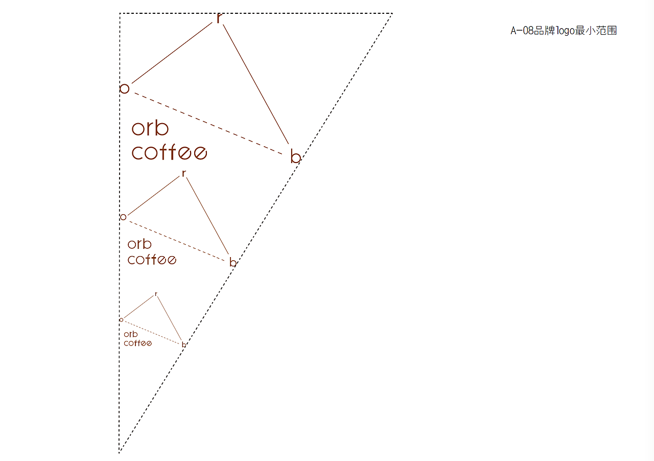 咖啡品牌视觉形象整体设计（图ZODAxOTk1MTY=） - 品牌 - 站酷设计师颖儿飞原创素材 - 站酷ZCOOL