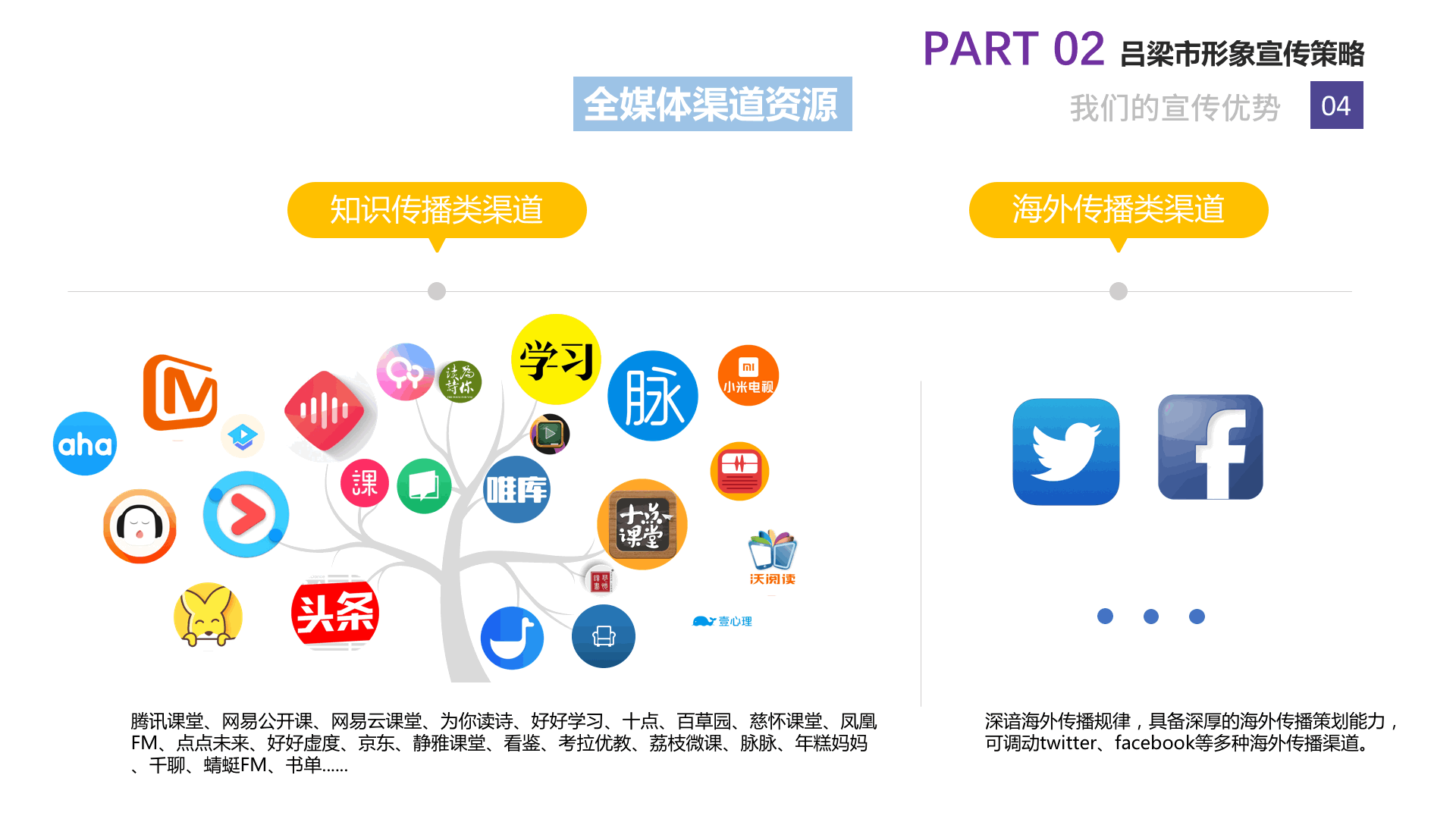 PPT設計（圖ZMTcxODc4MTEy） - PPT/Keynote - 站酷設計師愛笑的girl原創(chuàng)素材 - 站酷ZCOOL
