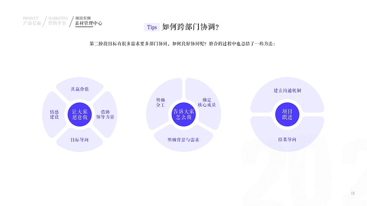 2019~2020作品集（图ZMjUxMDcwMTA4） - 交互/UE - 站酷设计师MIST嘟原创素材 - 站酷ZCOOL
