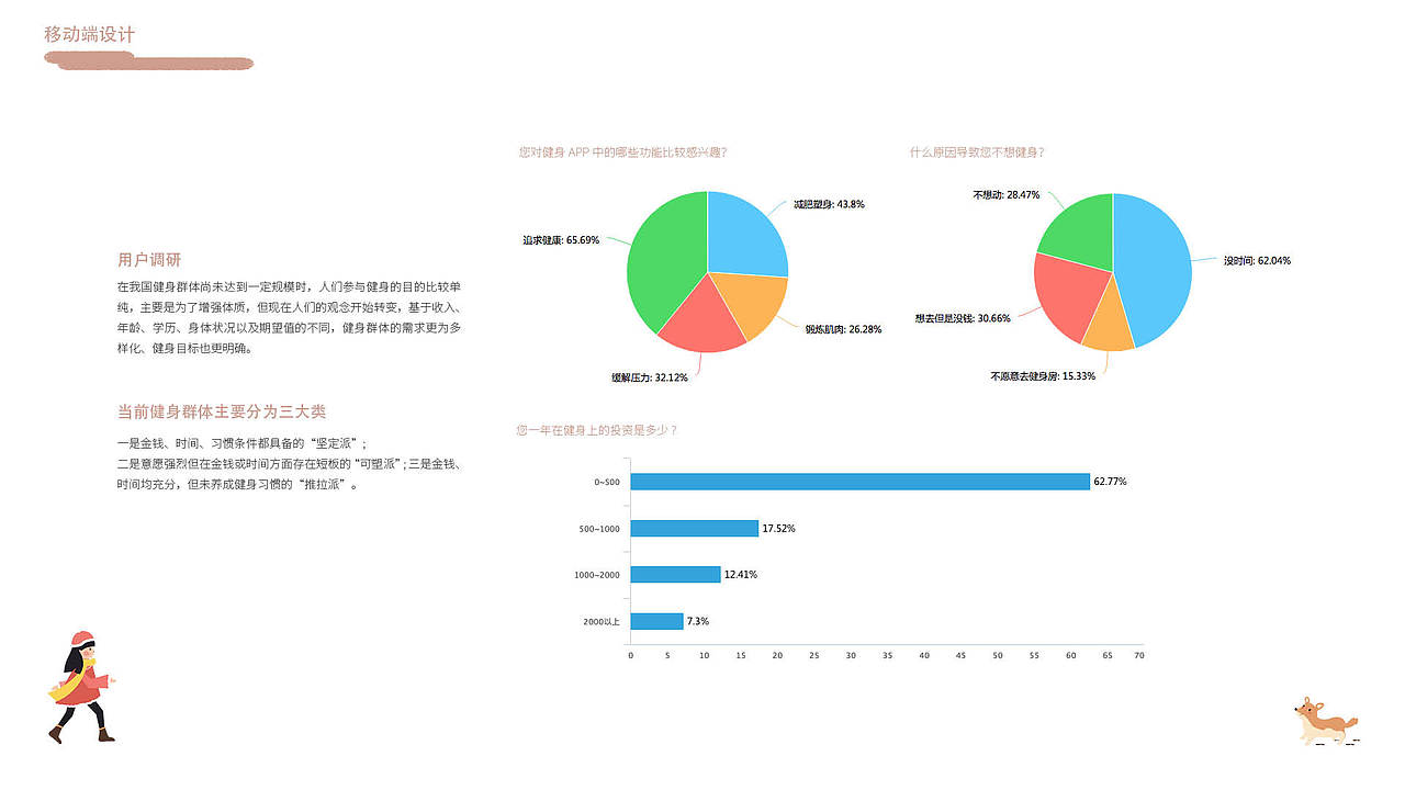 封面、目录、个人简介设计