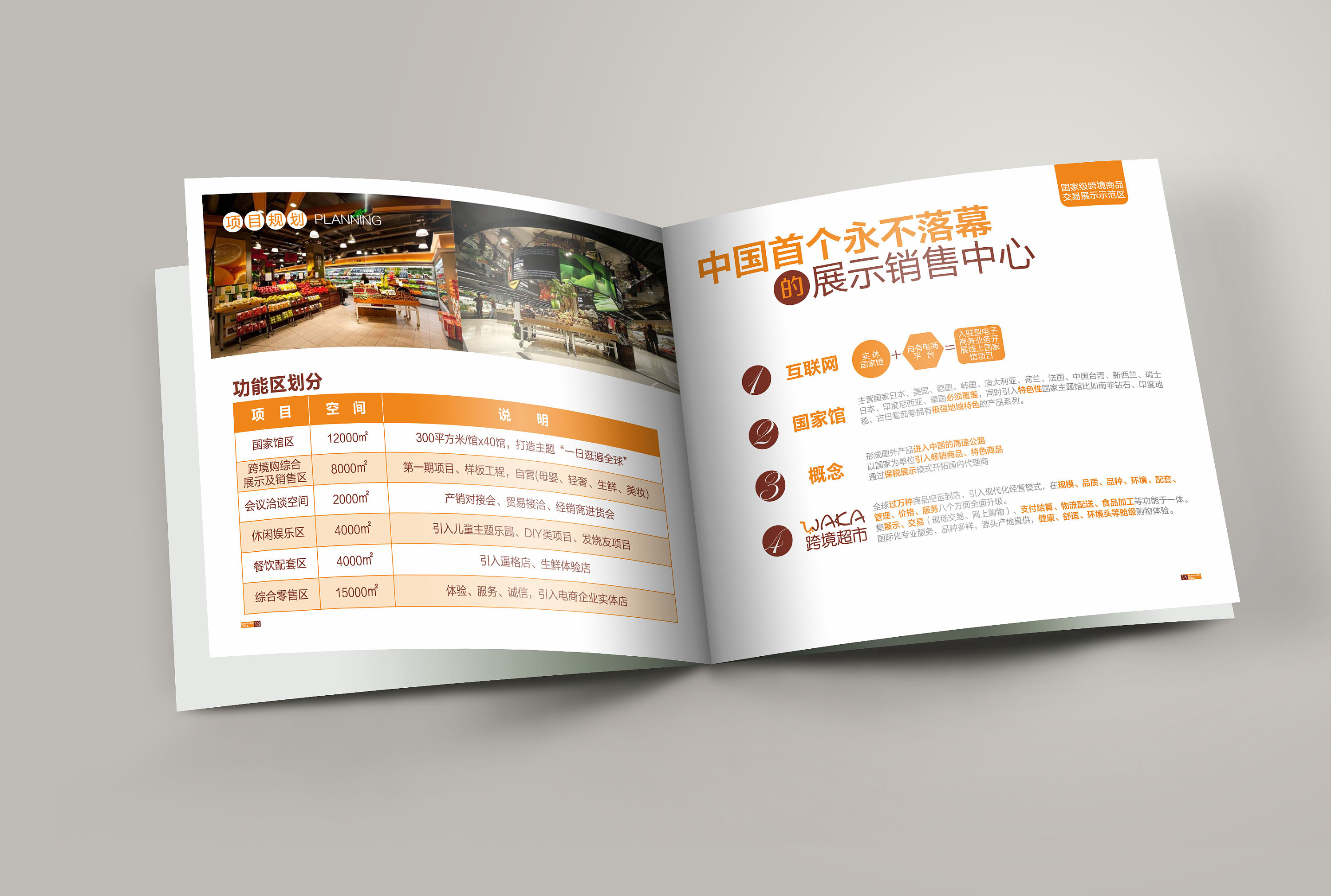 跨境超市招商手册