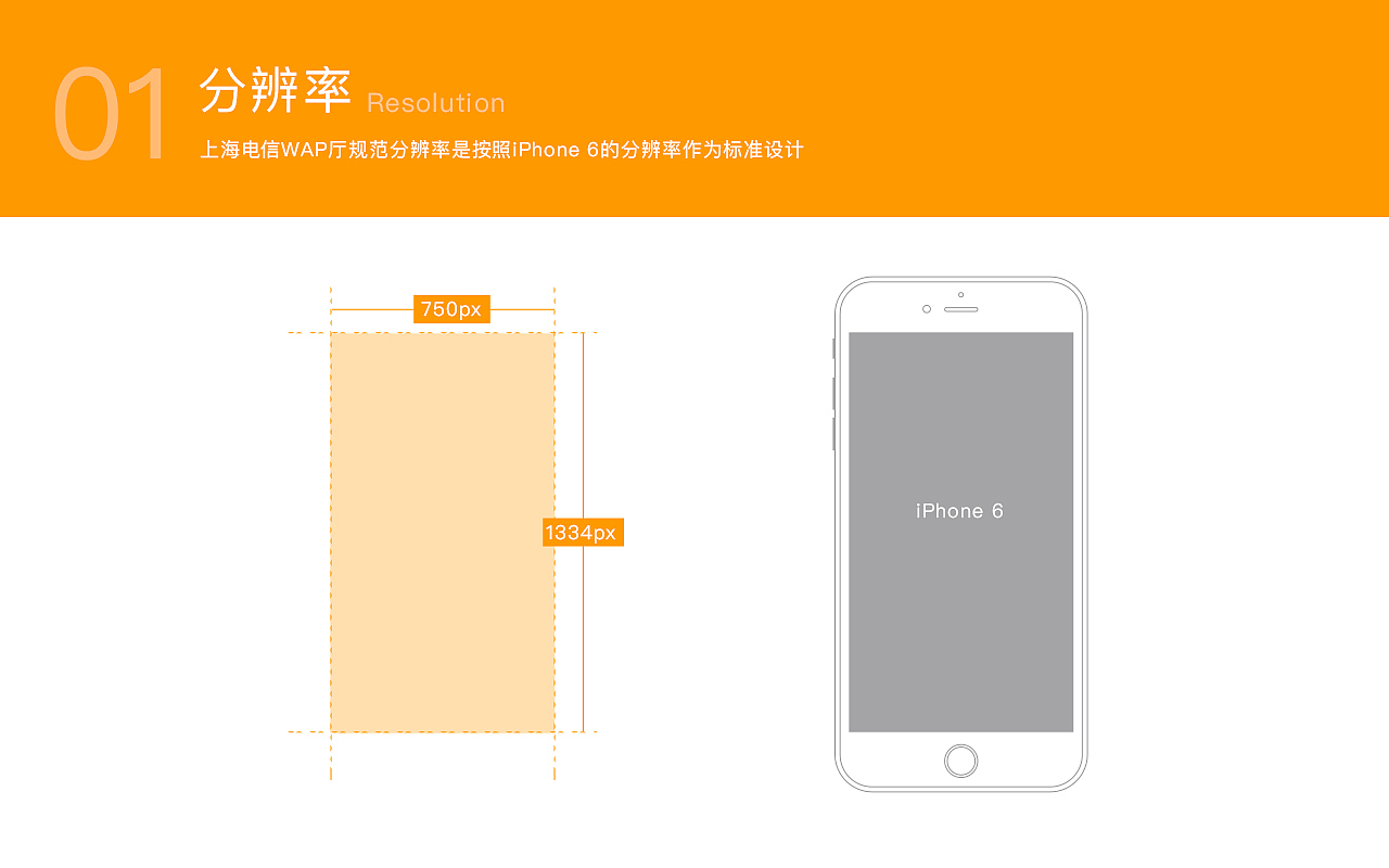 APP设计规范及界面-上海电信微厅2017.2（图ZNzUyNTQwMzY=） - APP界面 - 站酷设计师sjzhuyaoyao原创素材 - 站酷ZCOOL