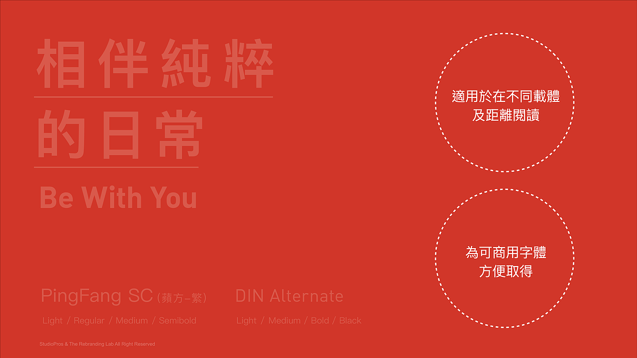 台糖品牌重塑与品牌体验设计