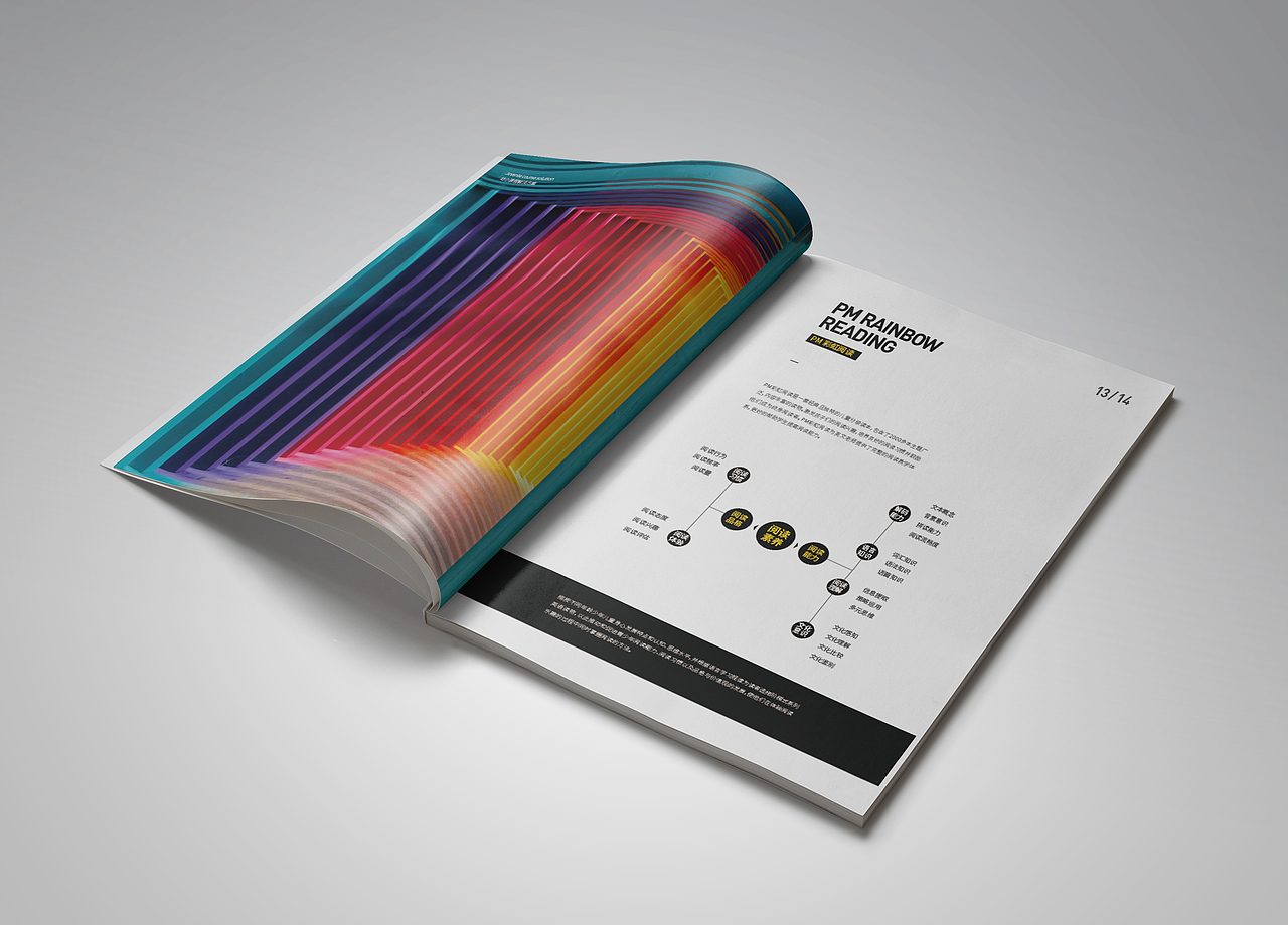 一希品牌设计-儿童教育画册设计宣传册设计（图ZMTE0MjY4MjI0） - 书籍/画册 - 站酷设计师一希品牌设计原创素材 - 站酷ZCOOL