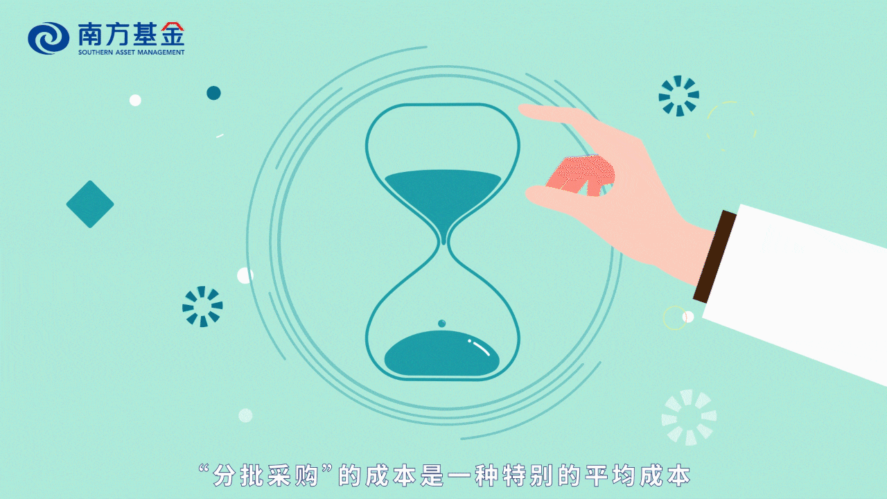 【光子视频】南方基金基金定投课程——基金定投的原理