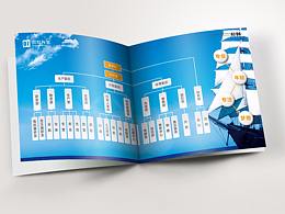 電氣公司畫(huà)冊(cè)設(shè)計(jì)